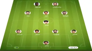تشكيلة مباراة الزوراء والقاسم | الدوري العراقي · 14 مايو 2026